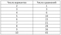 Миниатюра для версии от 08:02, 7 октября 2013