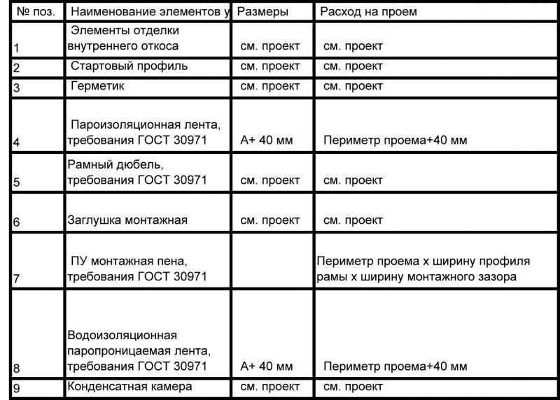 Файл:A15tab.jpg