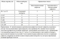 Миниатюра для версии от 16:33, 21 декабря 2017