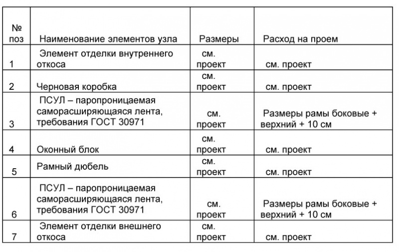 Файл:A12tab.jpg