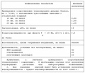 Миниатюра для версии от 14:15, 7 апреля 2011