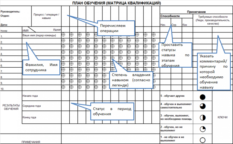 Файл:Matrix.png