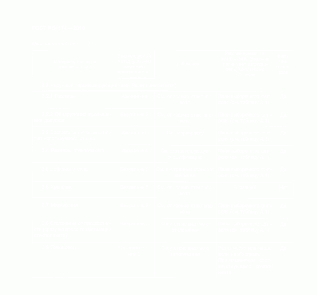 Файл:0022.gif