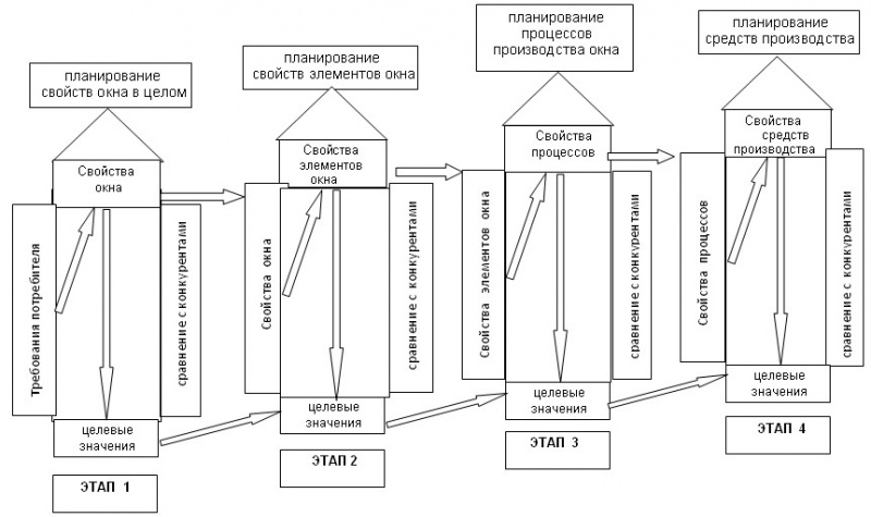 Файл:2012-10-17 102111.jpg