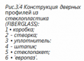 Миниатюра для версии от 08:20, 24 декабря 2012