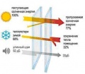 Миниатюра для версии от 13:20, 24 августа 2012