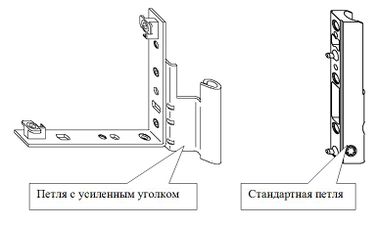 петли стандарт и усиленная уголком