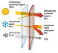 Миниатюра для версии от 13:20, 24 августа 2012