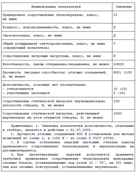 Файл:Mansatab1.jpg