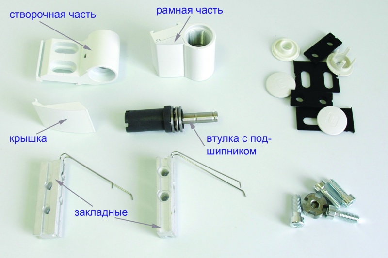 Файл:Podshipnikovaya-petlya.jpg