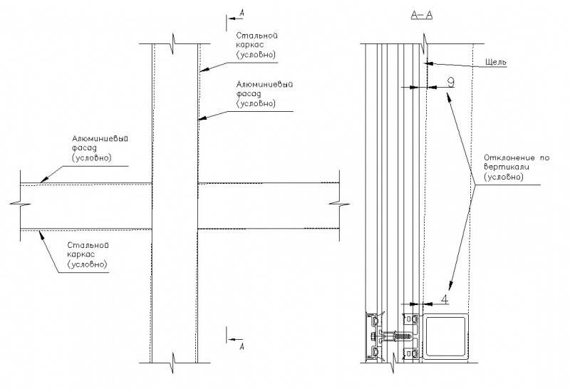 Файл:Uzel Stal alum fasad ALUMARK2.jpg