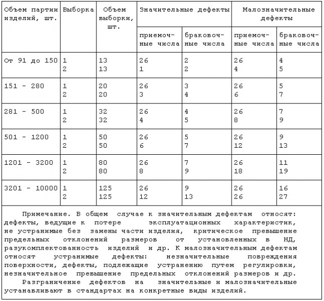 Файл:Apps3.jpg