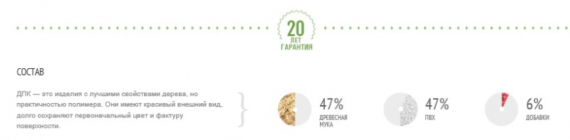Файл:Sostav dpk.jpg