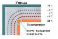 Миниатюра для версии от 07:28, 24 января 2012