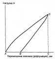 Миниатюра для версии от 08:28, 29 марта 2011