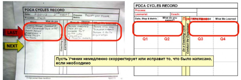 Файл:Сравнение доказательства с прогрозом.jpg