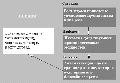 Миниатюра для версии от 12:06, 18 октября 2011