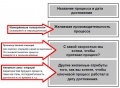 Миниатюра для версии от 13:29, 9 июля 2015