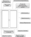 Миниатюра для версии от 12:05, 18 марта 2011