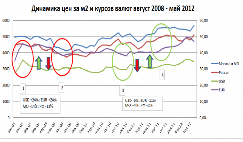 Файл:Dynamic 2.png