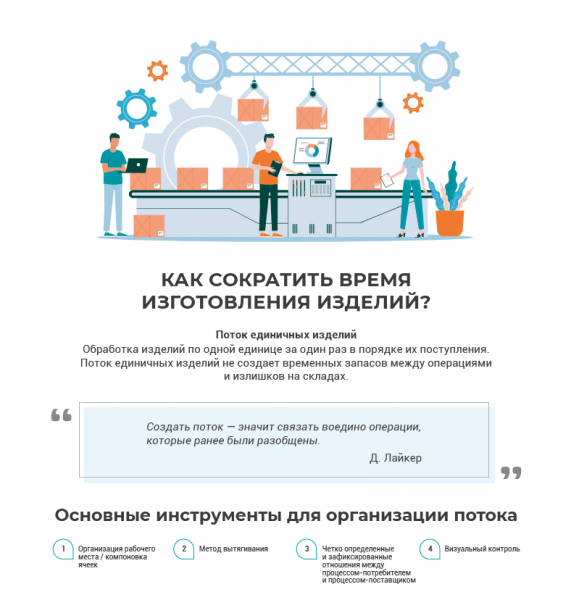 Файл:Apr potok.png