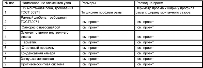 Файл:A14tab.jpg
