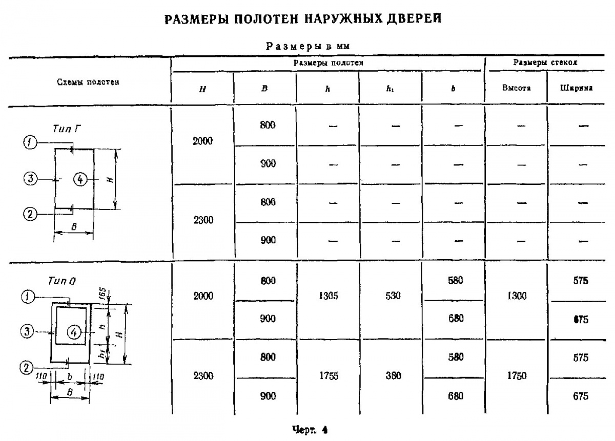 Подпись ускользнула.