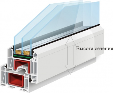 Высота сечения профиля.jpg