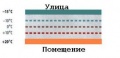 Миниатюра для версии от 07:27, 24 января 2012