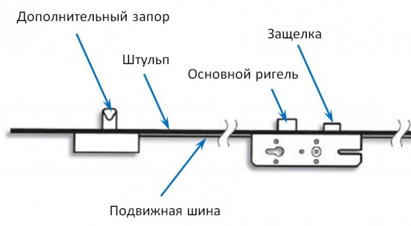 Описание замка.JPG