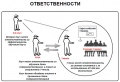 Миниатюра для версии от 12:45, 17 июля 2015