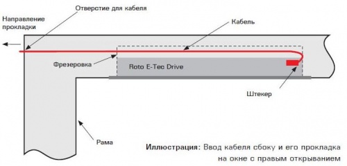 Прокладка кабеля E-Tec.JPG