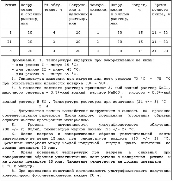 Файл:Lentatab2.jpg