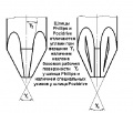 Миниатюра для версии от 12:09, 15 ноября 2012