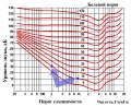 Миниатюра для версии от 11:38, 19 августа 2013