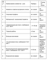 Миниатюра для версии от 09:01, 15 августа 2012