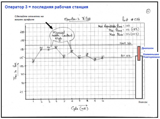 График примеры выходных данных.jpg