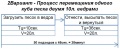 Миниатюра для версии от 10:15, 25 сентября 2014