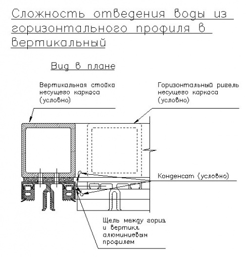 Uzel Stal alum fasad ALUMARK 3.jpg