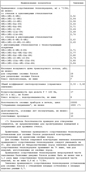 Файл:Table2a.jpg