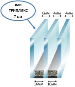 Триплекс vs Стекло.jpg