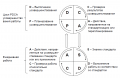 Миниатюра для версии от 15:33, 12 ноября 2014