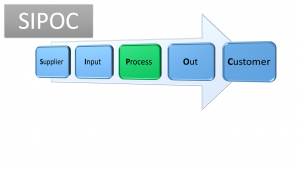 Sipoc.png