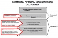 Миниатюра для версии от 18:07, 20 июля 2015