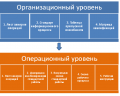 Миниатюра для версии от 15:37, 6 апреля 2016