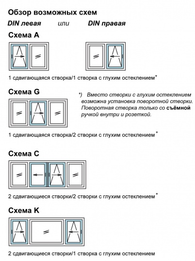 Portal schema otkrivaniya.jpg