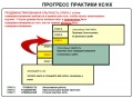 Миниатюра для версии от 15:55, 16 июля 2015