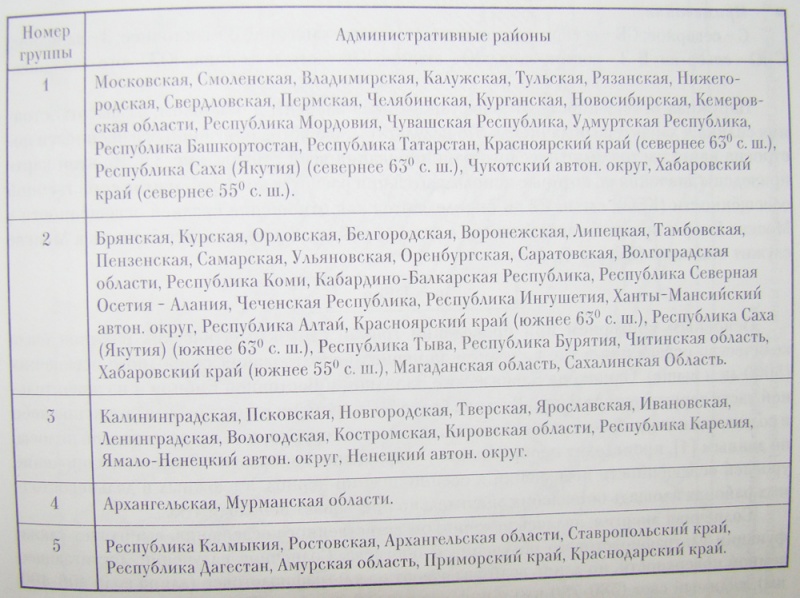 Файл:Tabl04.jpg