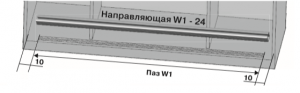 Raspolozhenie napravlyayschih.png