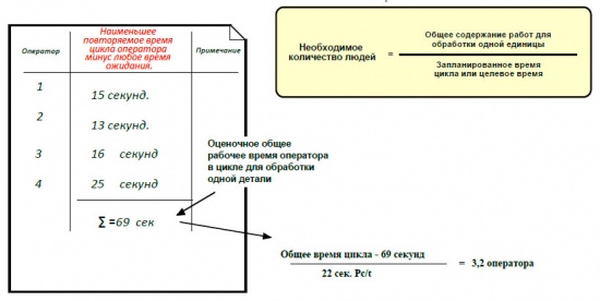 Расчет количества людей.jpg